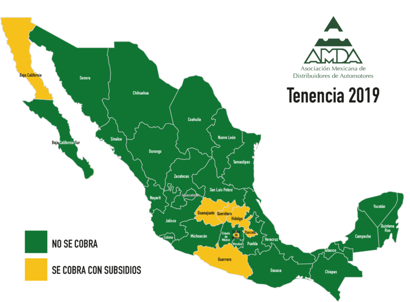 Tenencias2019