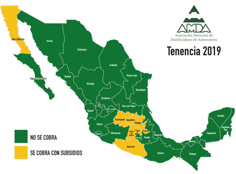 Tenencias2019
