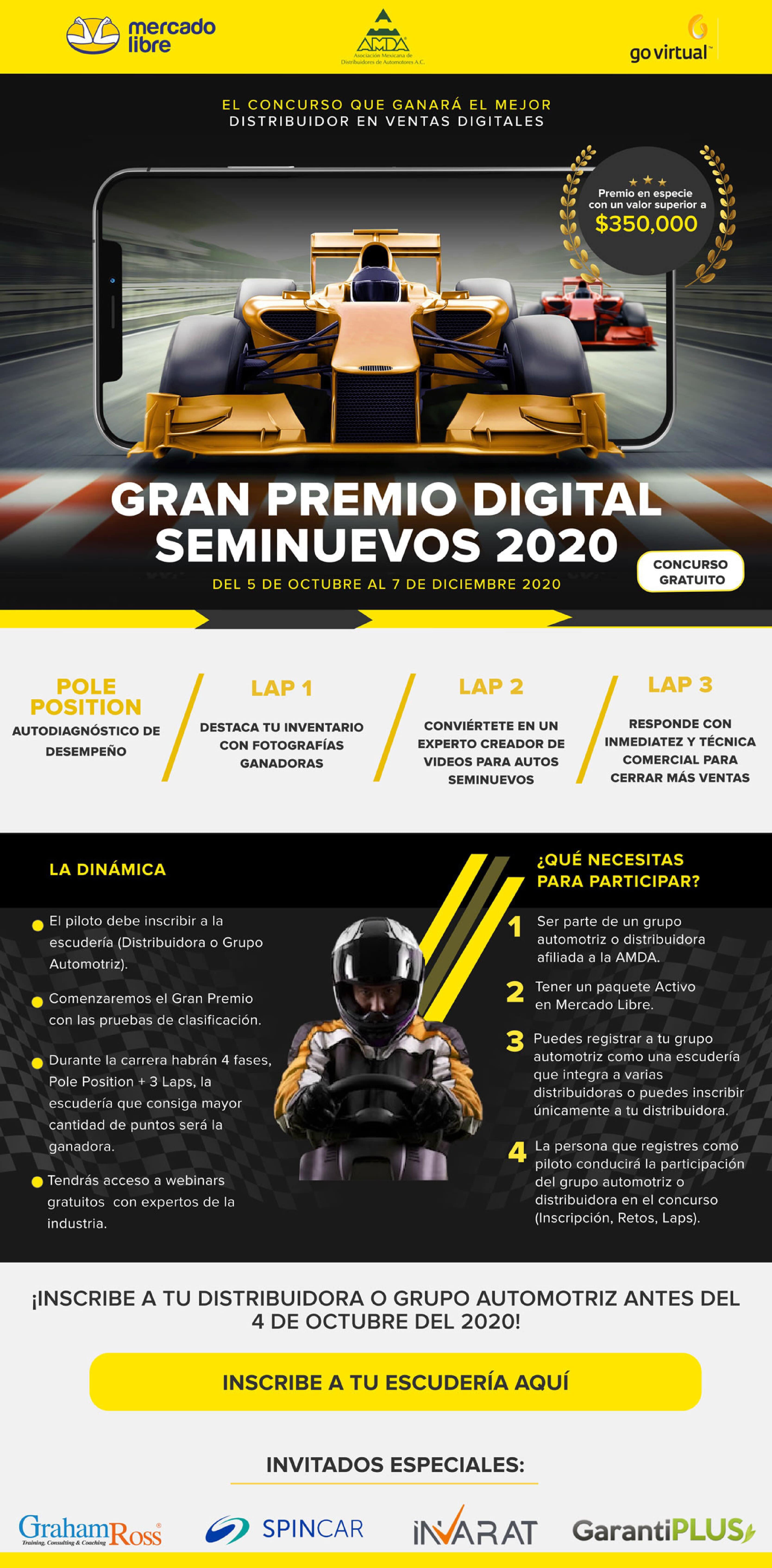 Concurso de activos digitales premiado